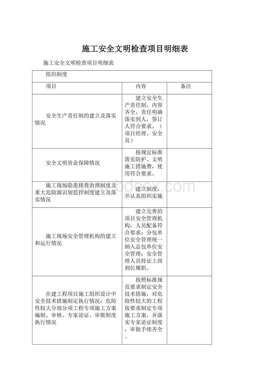 施工安全文明检查项目明细表Word格式文档下载.docx