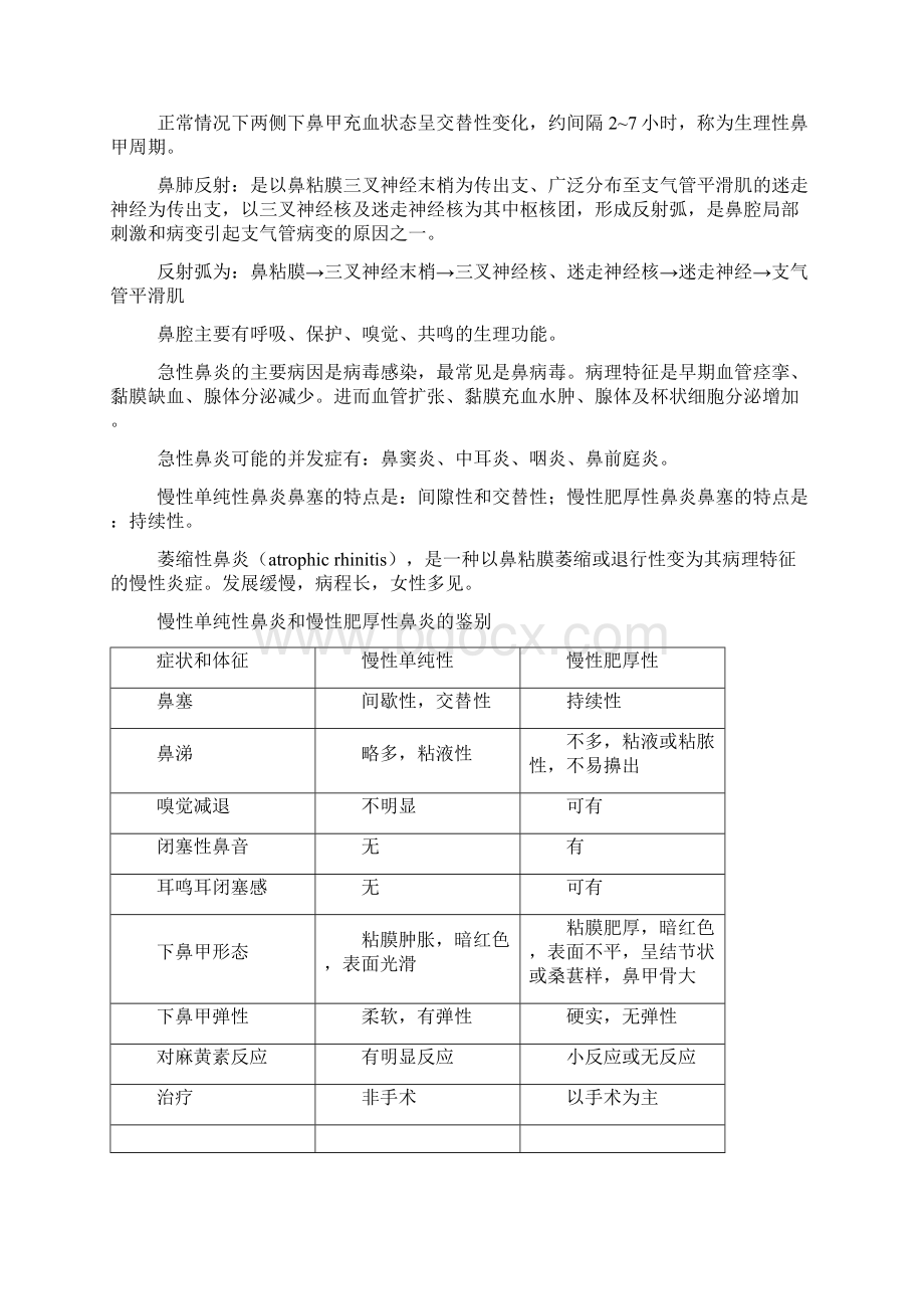 耳鼻咽喉头颈外科学重点考点.docx_第2页