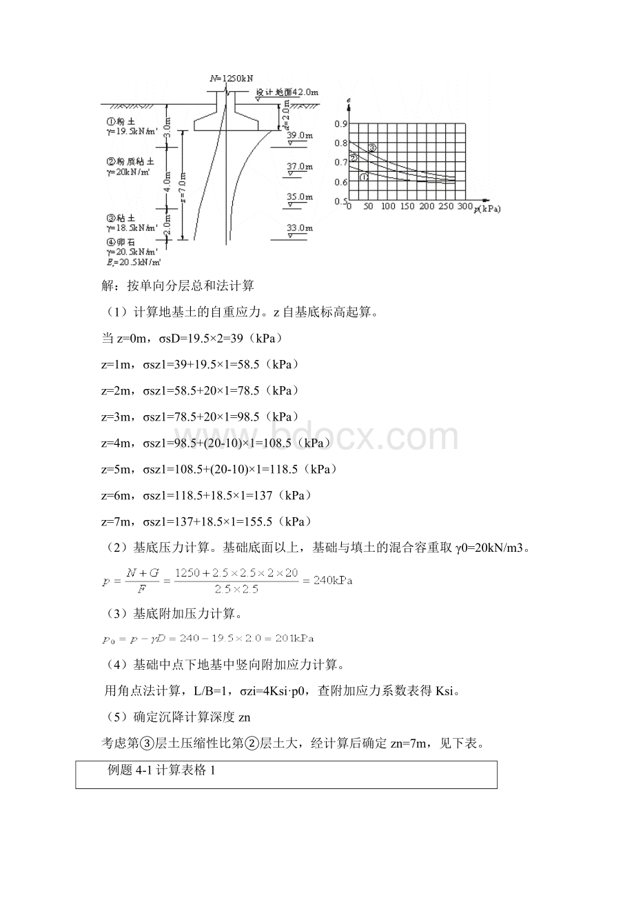 地基沉降量计算文档格式.docx_第3页