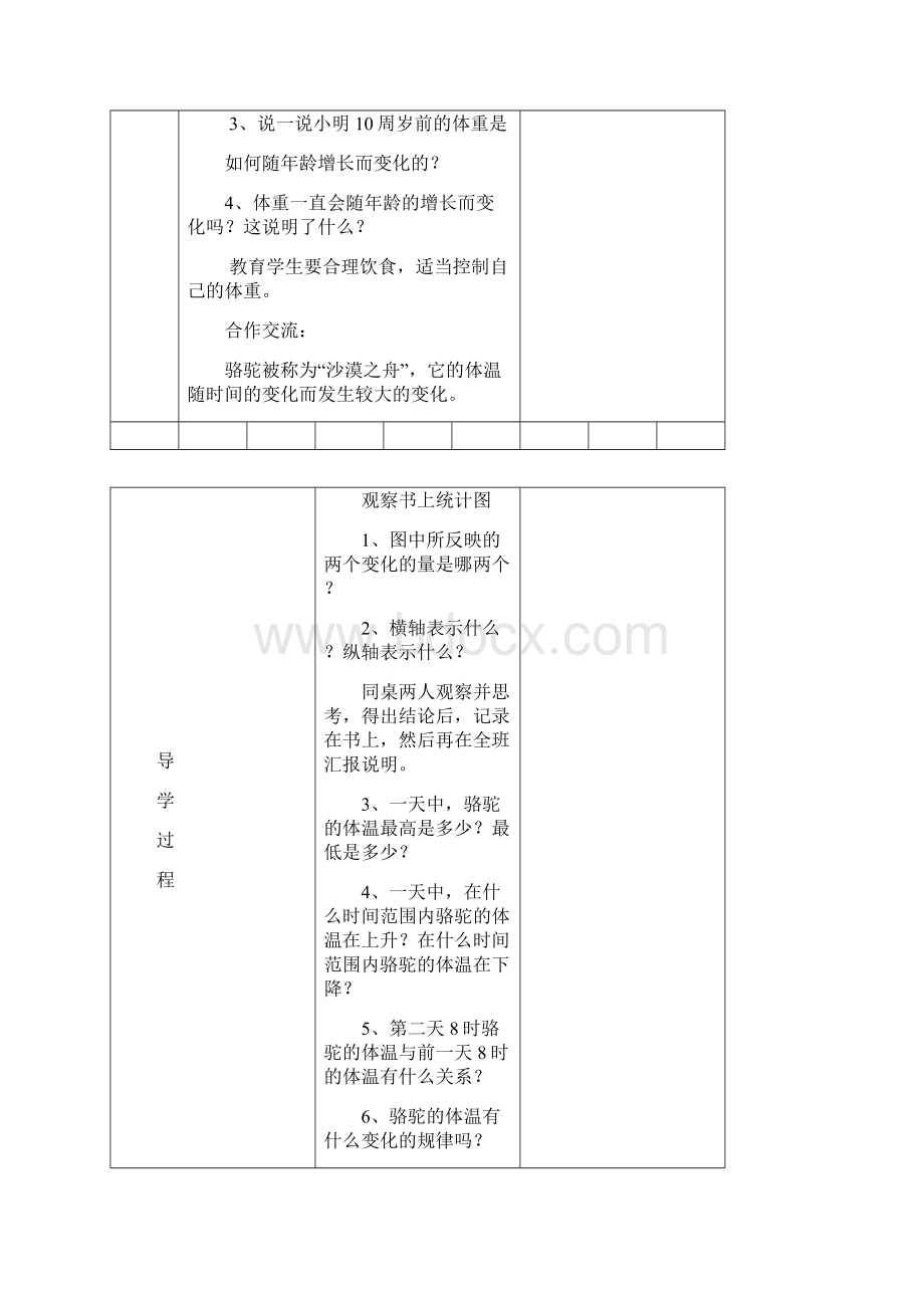 审定新北师大版六年级下册数学《正比例与反比例》教学设计Word格式文档下载.docx_第2页