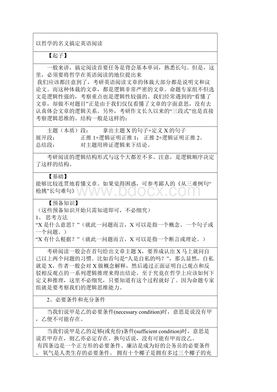 推荐考研阅读理解技巧全部绝招都在这里了Word文件下载.docx_第3页