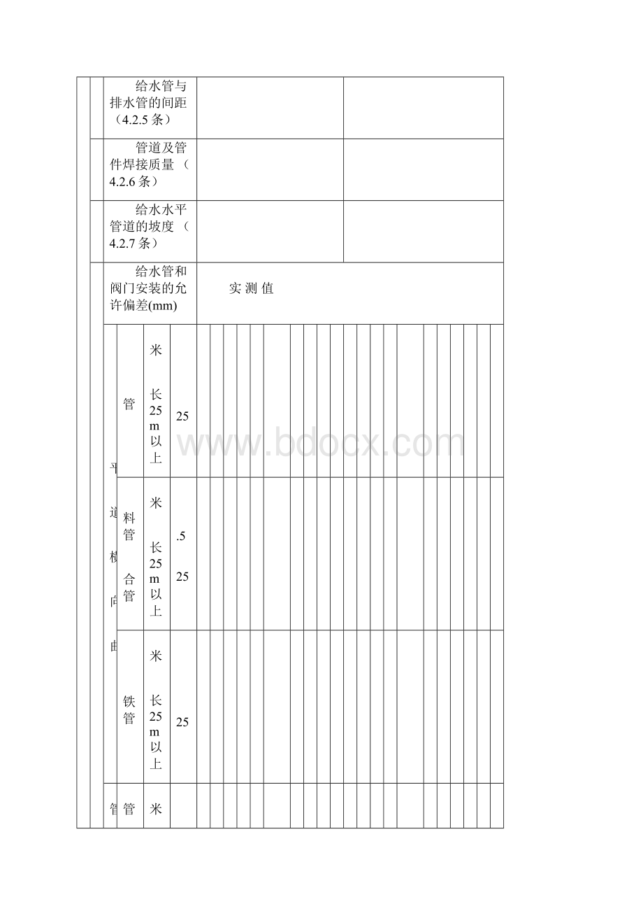 给排水检验批文档格式.docx_第2页