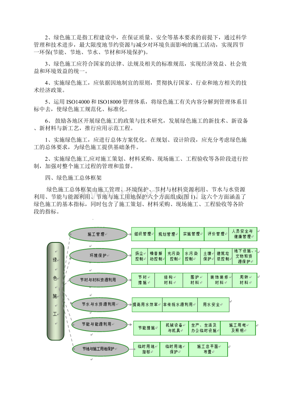 绿色施工节能减排措施Word格式.docx_第2页