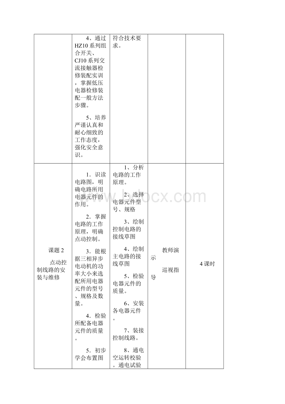 1016电拖实训课程标准蔡胜华包献忠Word文档格式.docx_第3页