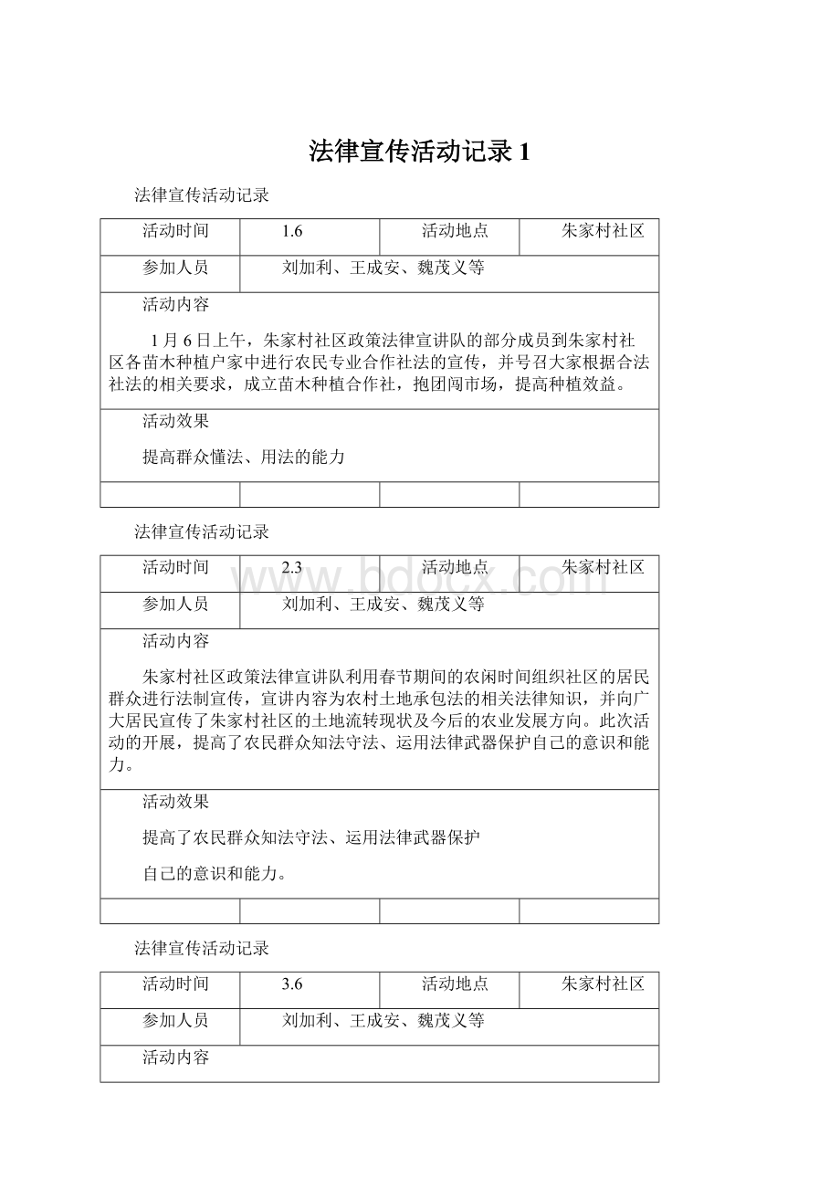 法律宣传活动记录1Word文档格式.docx