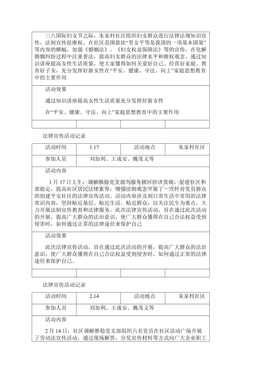 法律宣传活动记录1.docx_第2页