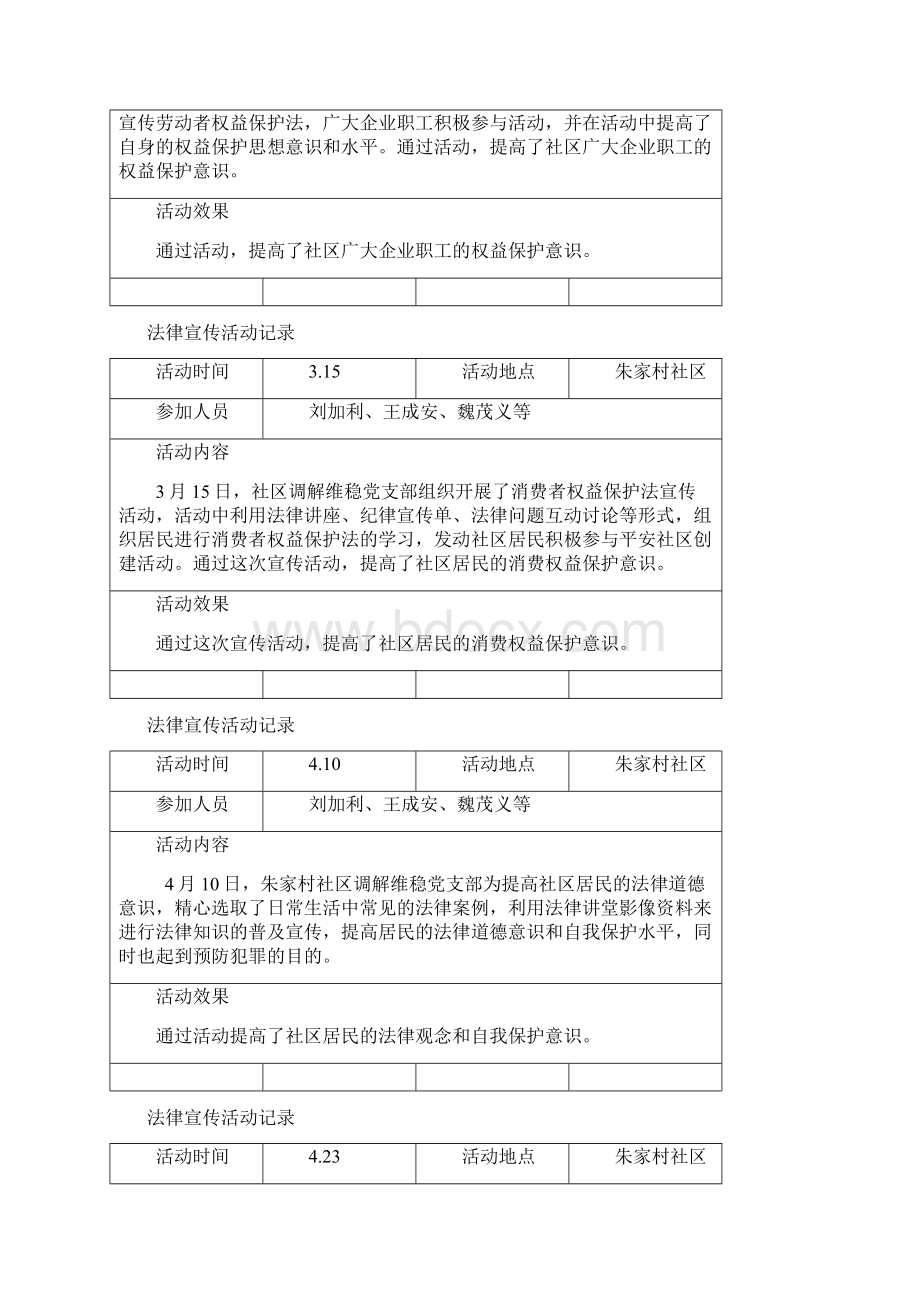 法律宣传活动记录1.docx_第3页