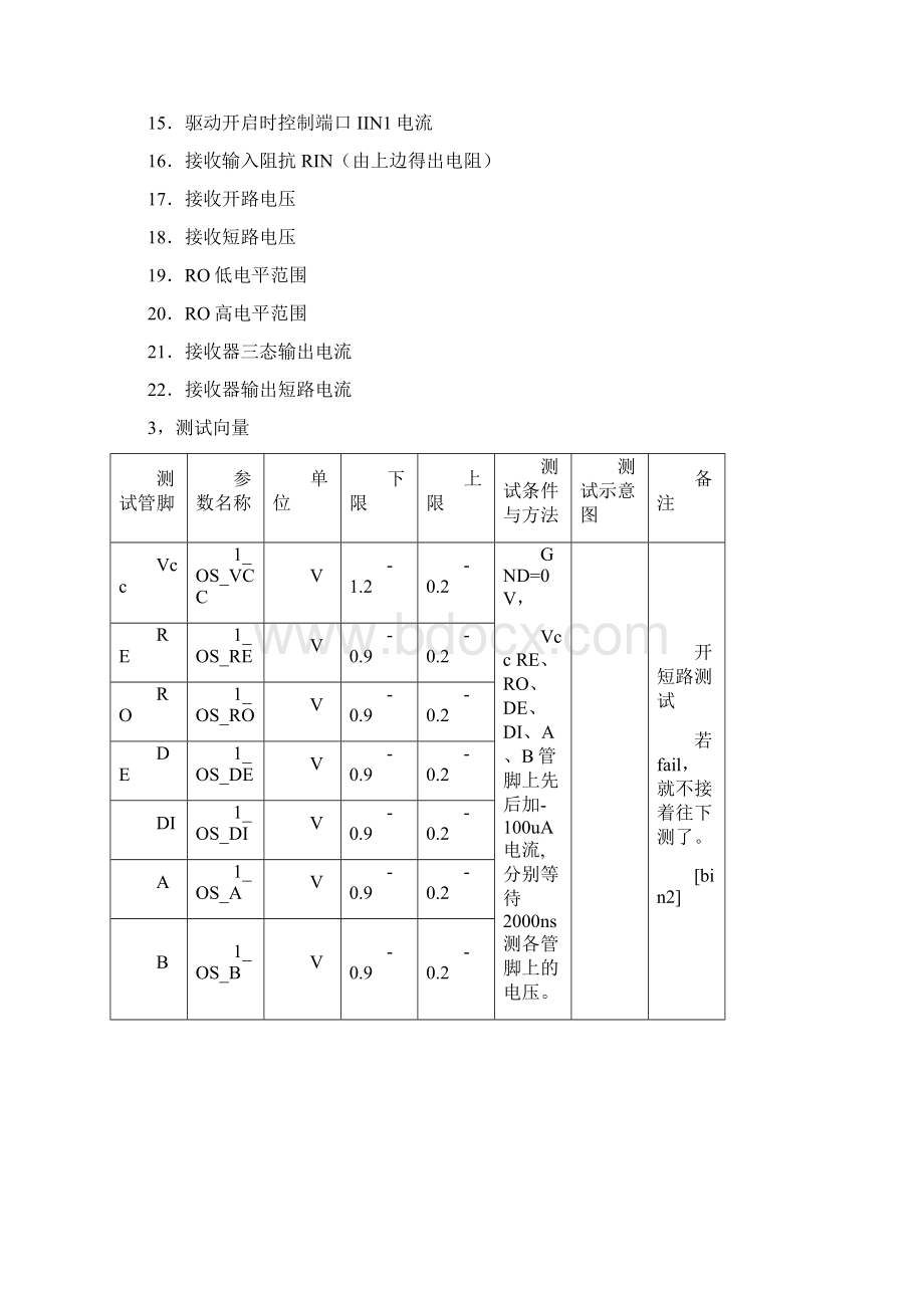 RS232RS485测试方案应用方案.docx_第2页