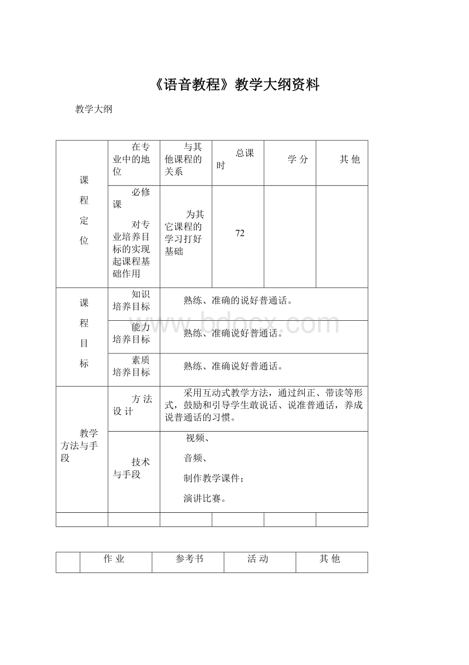 《语音教程》教学大纲资料.docx