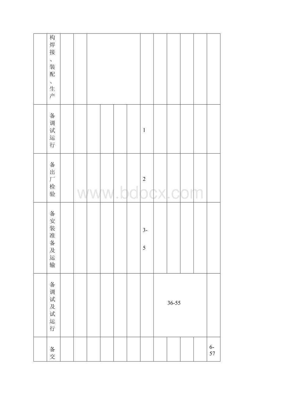 垃圾压缩设备安装施工及安全方案等.docx_第3页