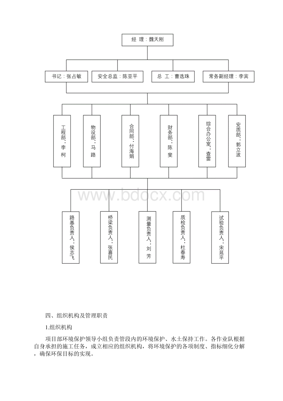 环境保护及水土保持管理体系要点文档格式.docx_第3页