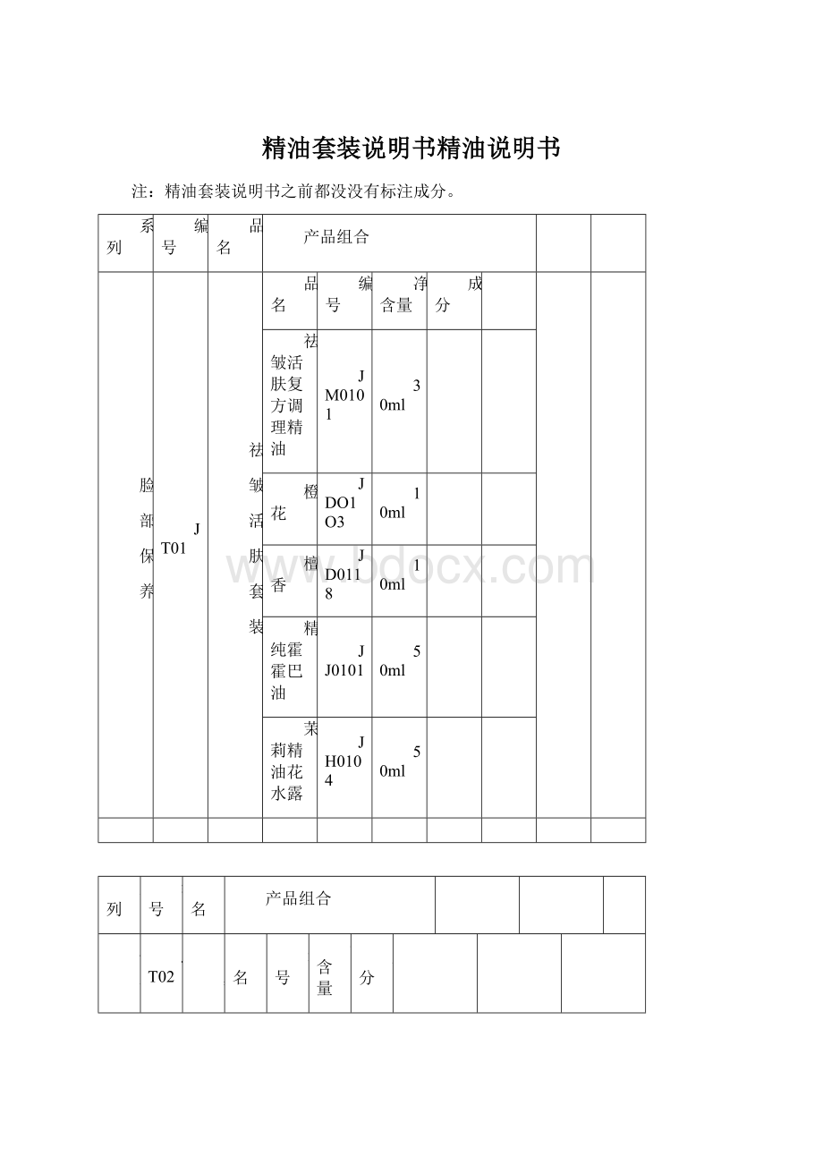 精油套装说明书精油说明书Word格式.docx