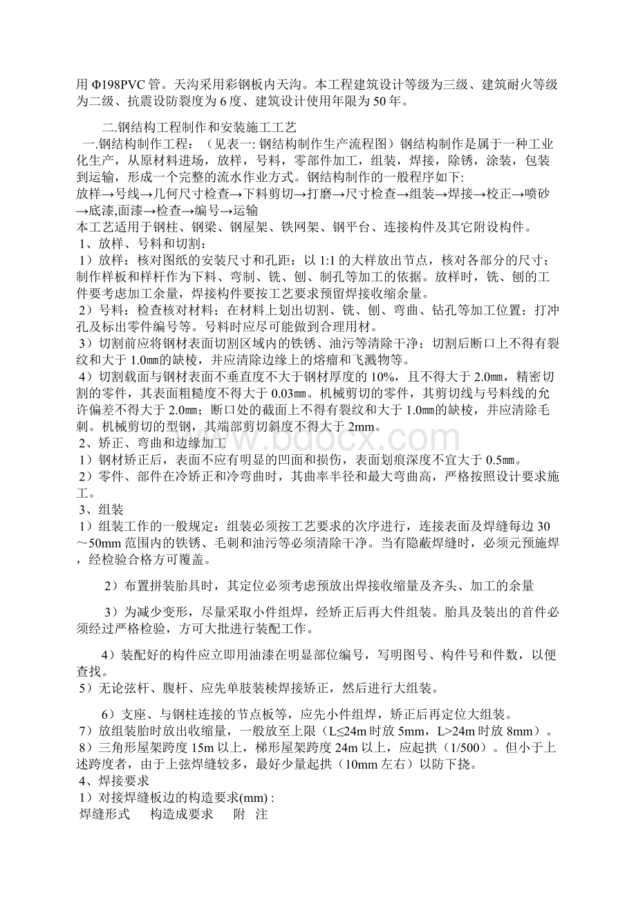 钢结构吊装专项施工方案 3.docx_第2页