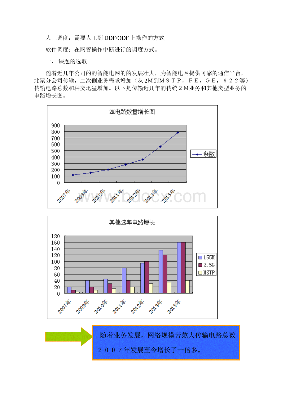 降低传输故障发生率和处理时长Word文件下载.docx_第2页