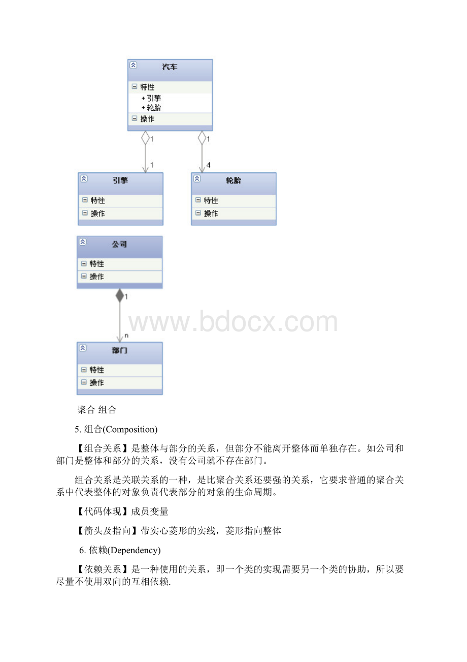 大话设计模式总结讲解Word下载.docx_第3页