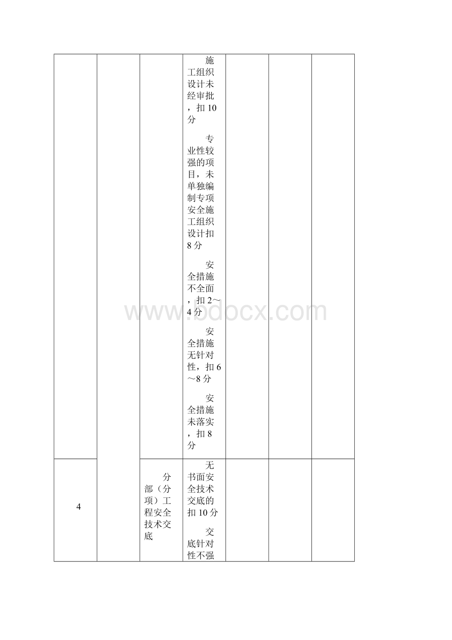 建筑施工安全检查全套表格.docx_第3页