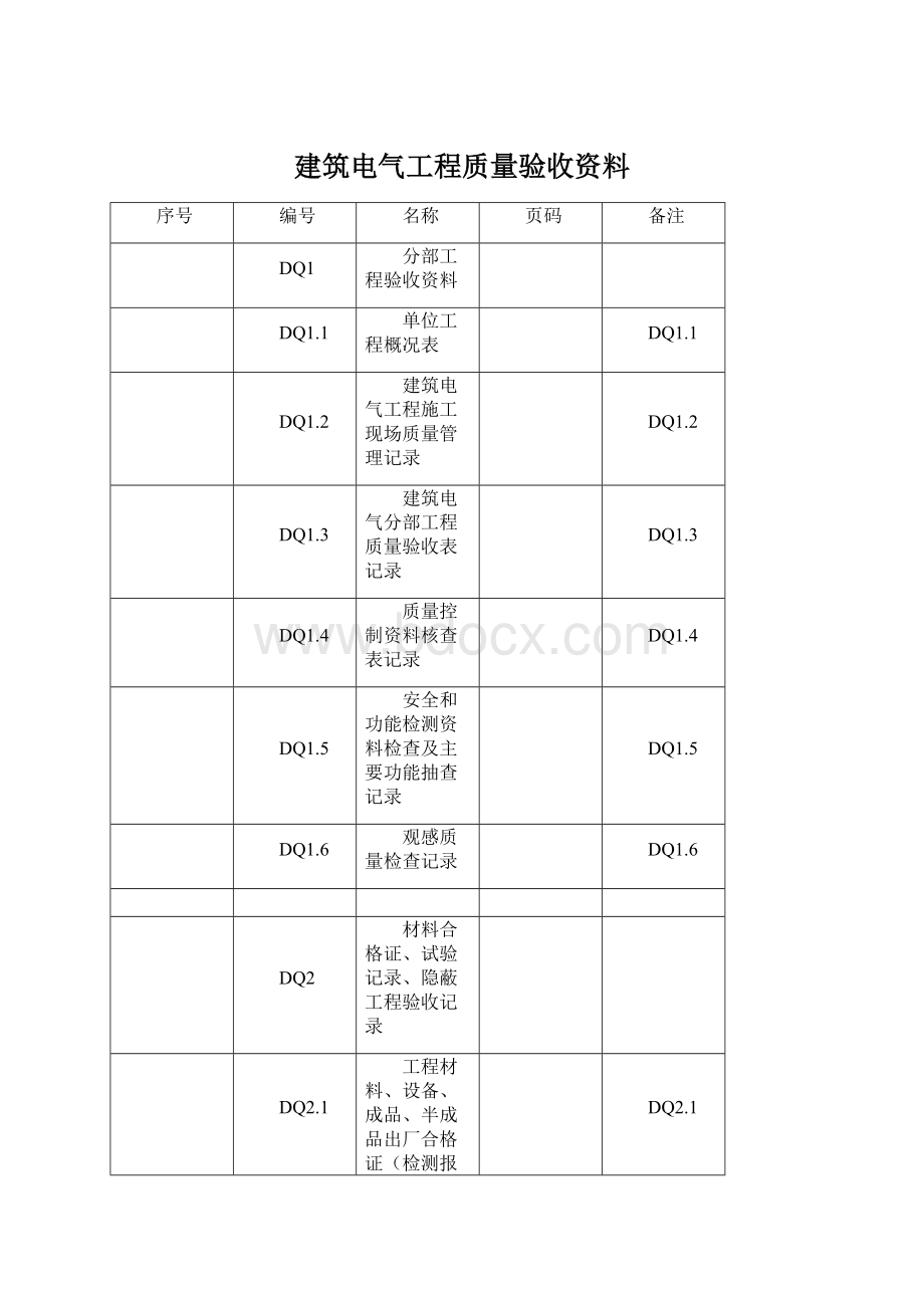 建筑电气工程质量验收资料Word文件下载.docx