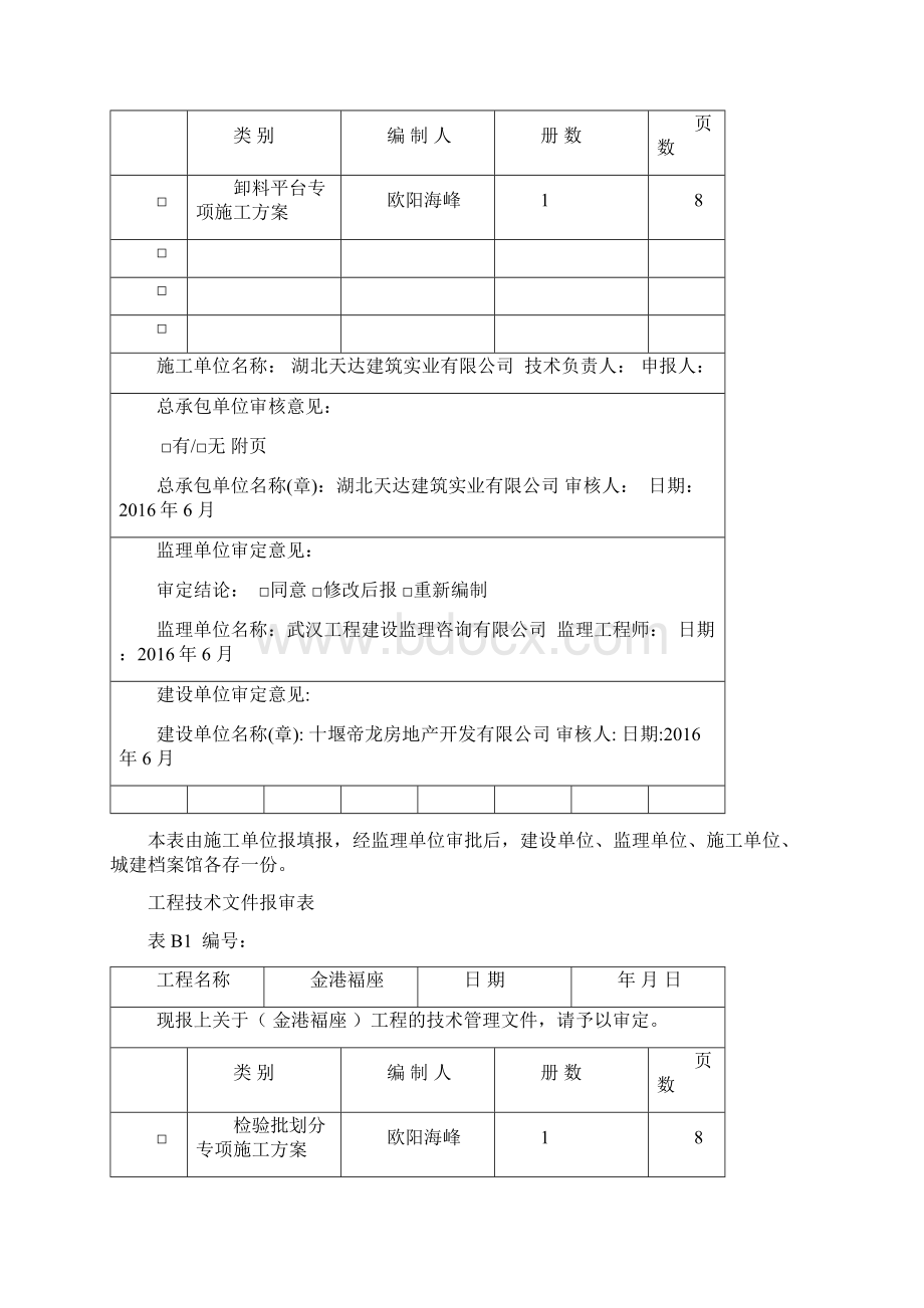 工程技术文件报审表Word文档下载推荐.docx_第3页