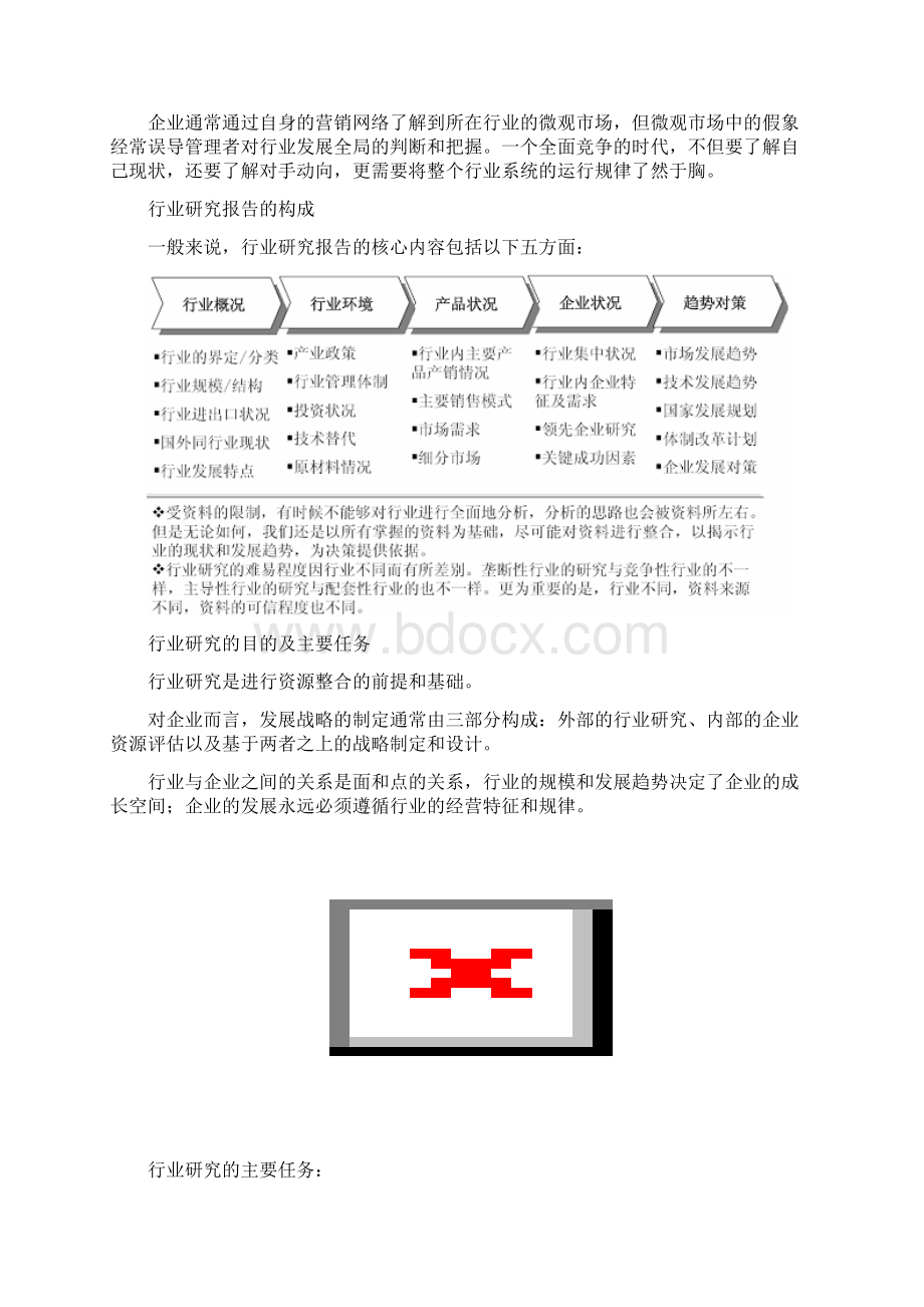 中国水产饲料市场评估及市场行情动态报告Word格式.docx_第2页