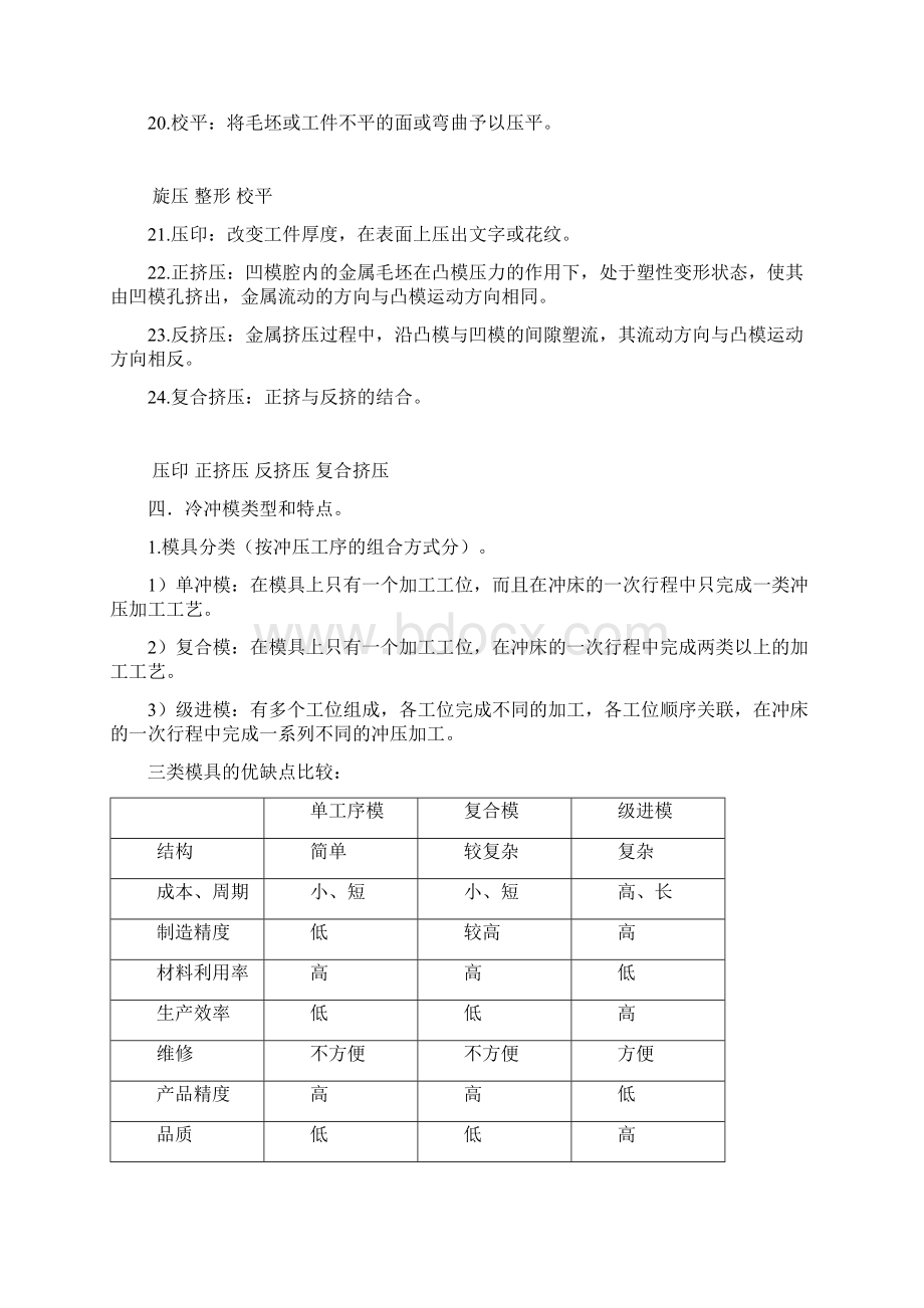 冲模完整慨念文档格式.docx_第3页