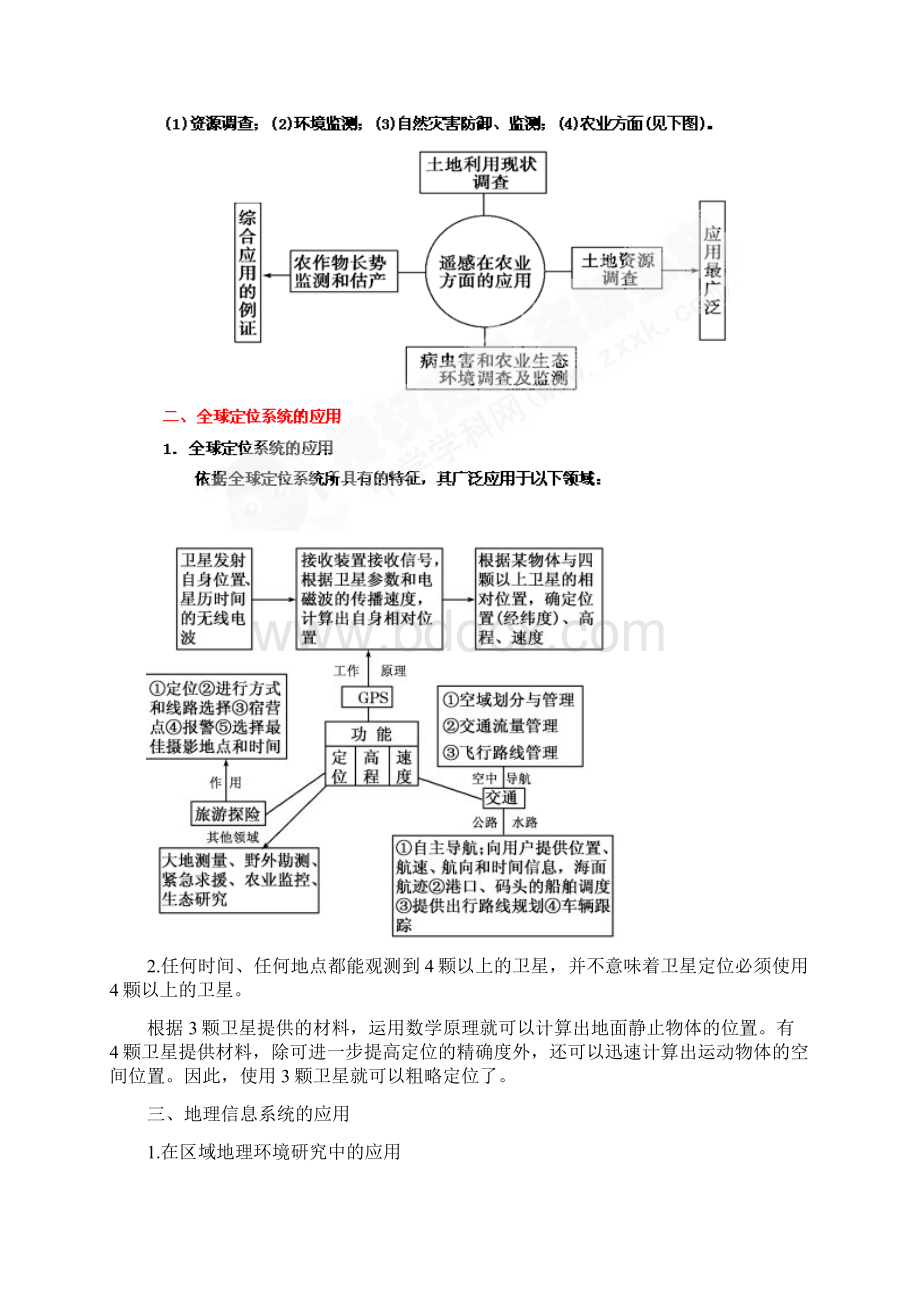 高三地理复习真题模拟专题地理信息技术的应用学生版.docx_第3页