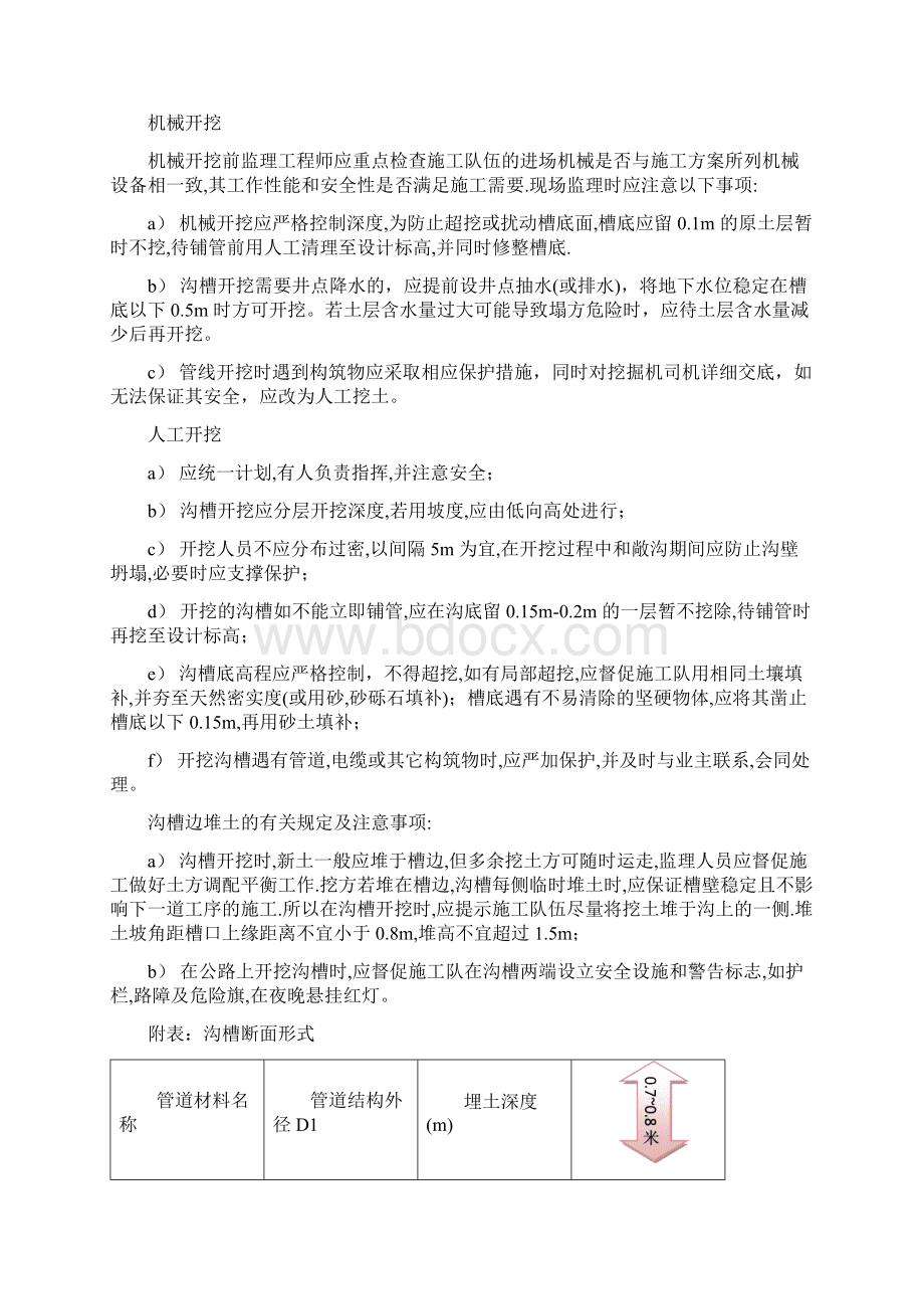 我国饮水安全工程监理规划新版.docx_第3页