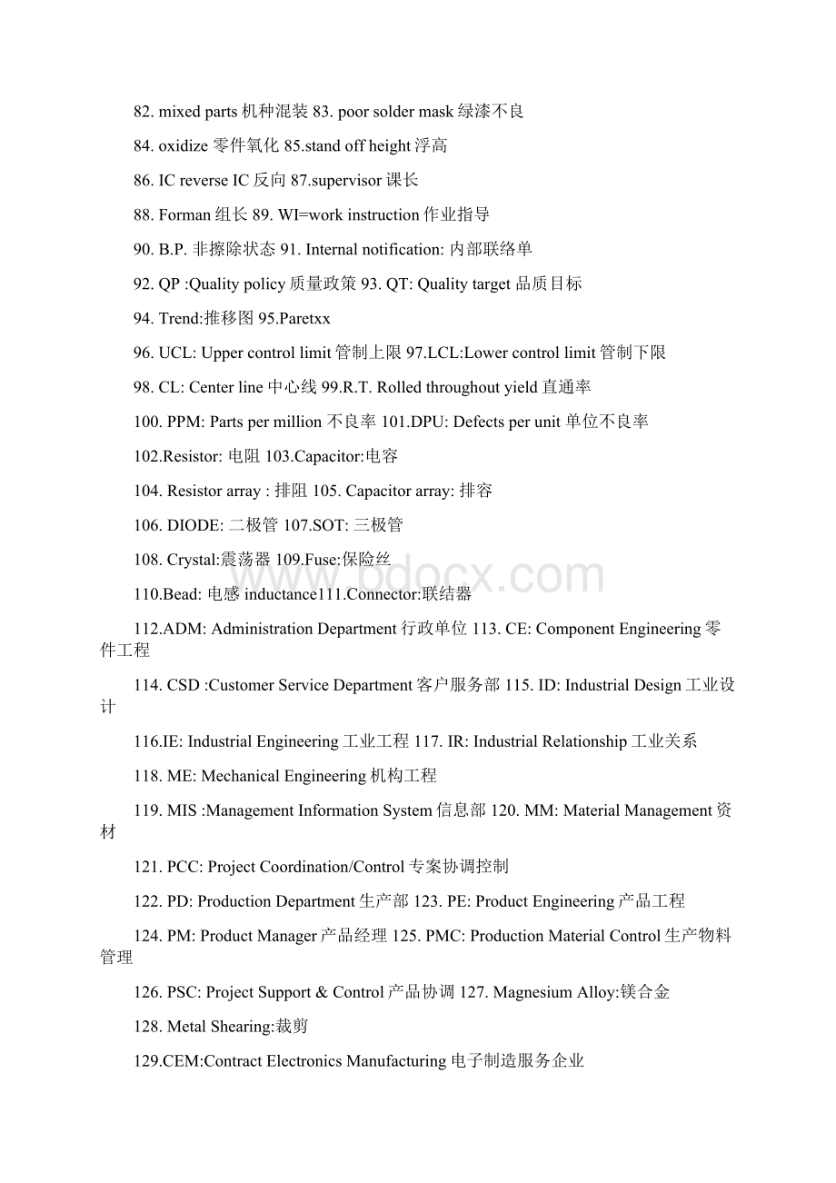 电子行业专业词汇术语Word文件下载.docx_第3页