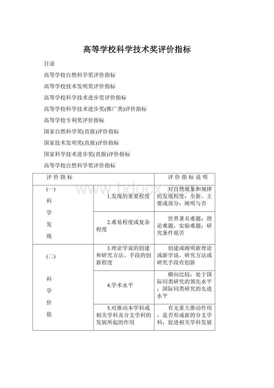 高等学校科学技术奖评价指标.docx_第1页