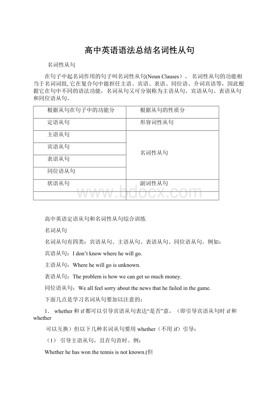 高中英语语法总结名词性从句Word格式文档下载.docx_第1页