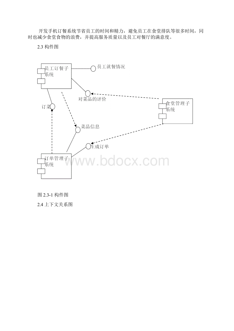 网上点餐系统需求分析说明书.docx_第2页