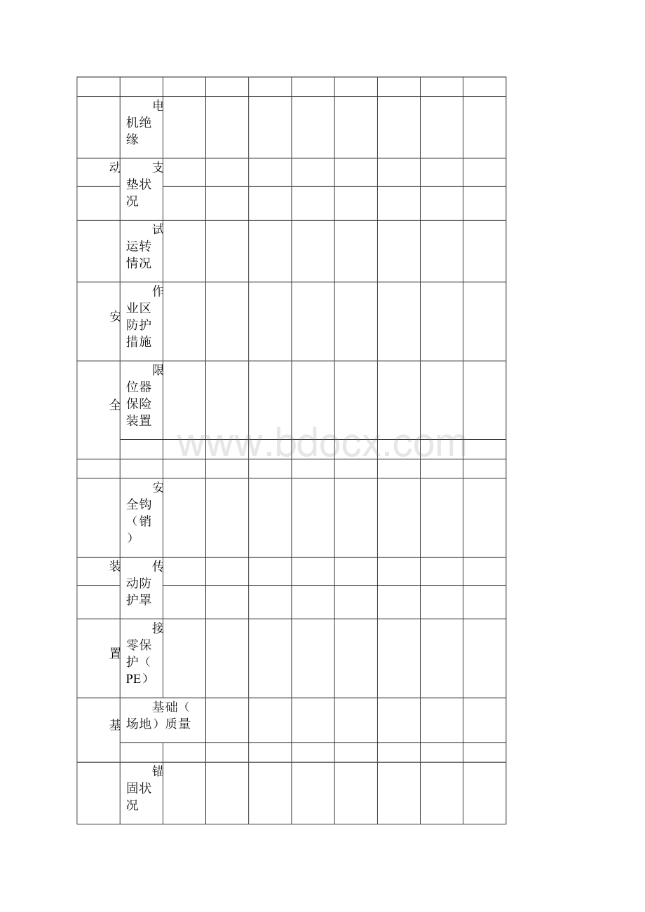 维修交接班记录docx.docx_第2页