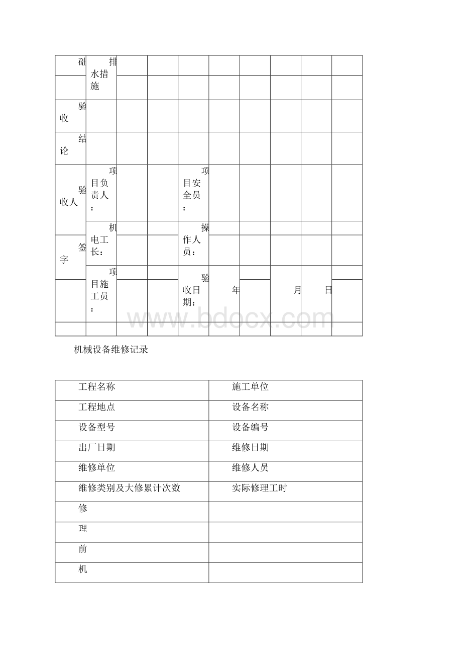 维修交接班记录docx.docx_第3页