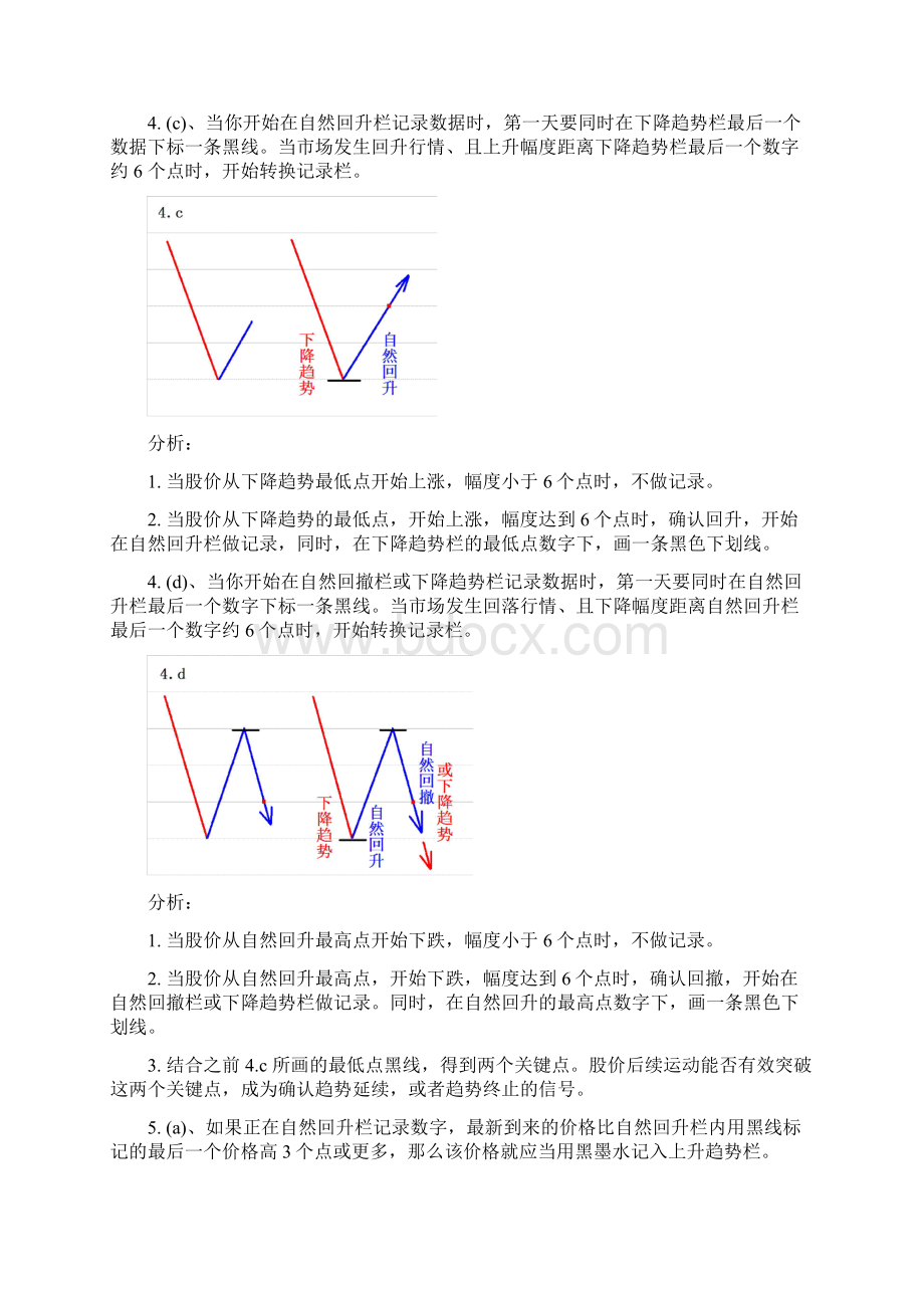 利弗莫尔的操盘法则详解.docx_第3页