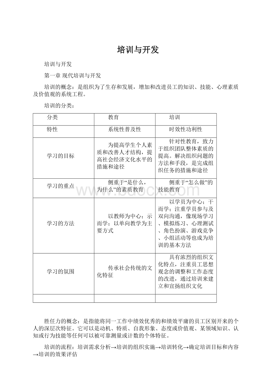 培训与开发Word格式文档下载.docx_第1页