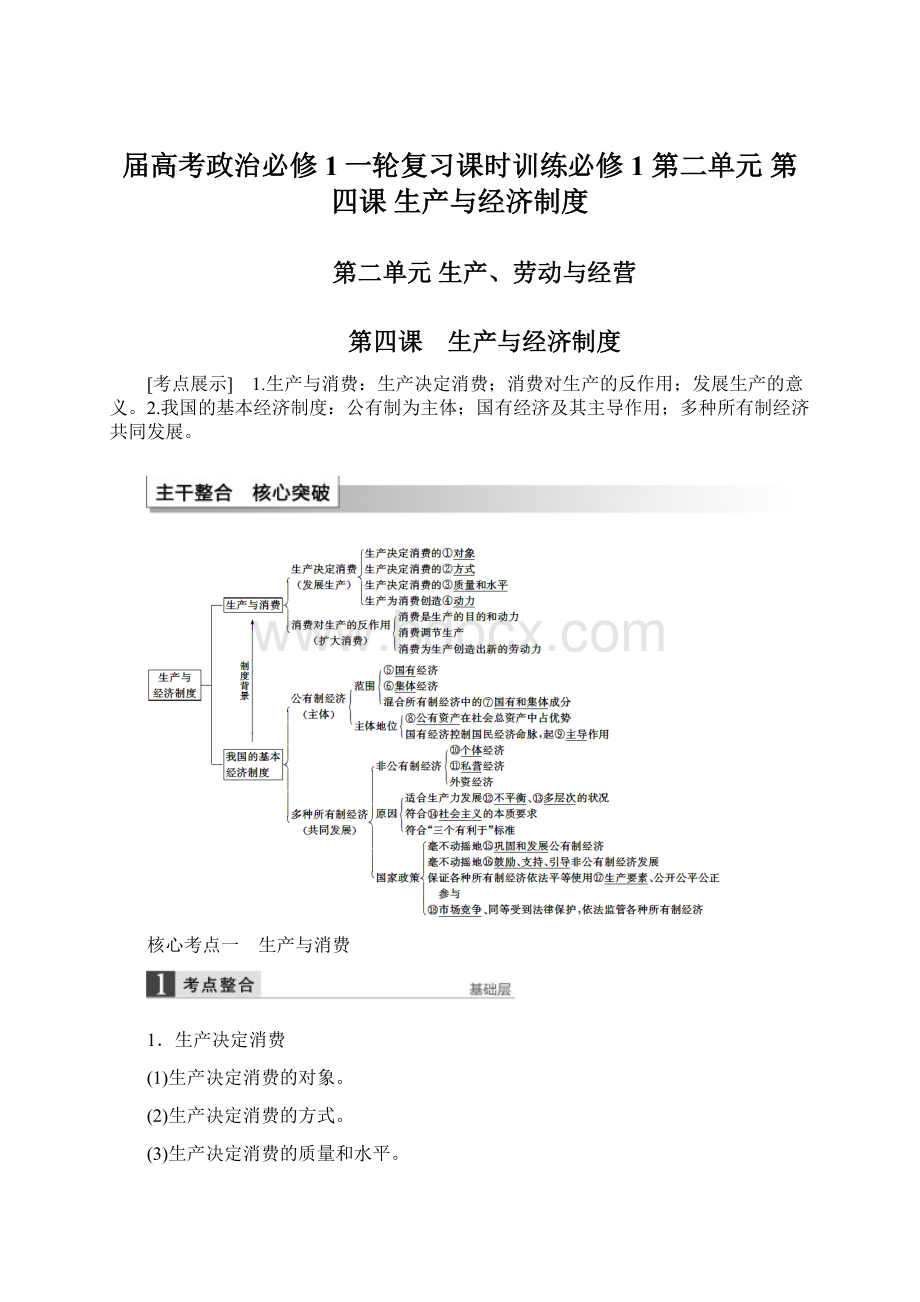 届高考政治必修1一轮复习课时训练必修1 第二单元 第四课 生产与经济制度.docx_第1页