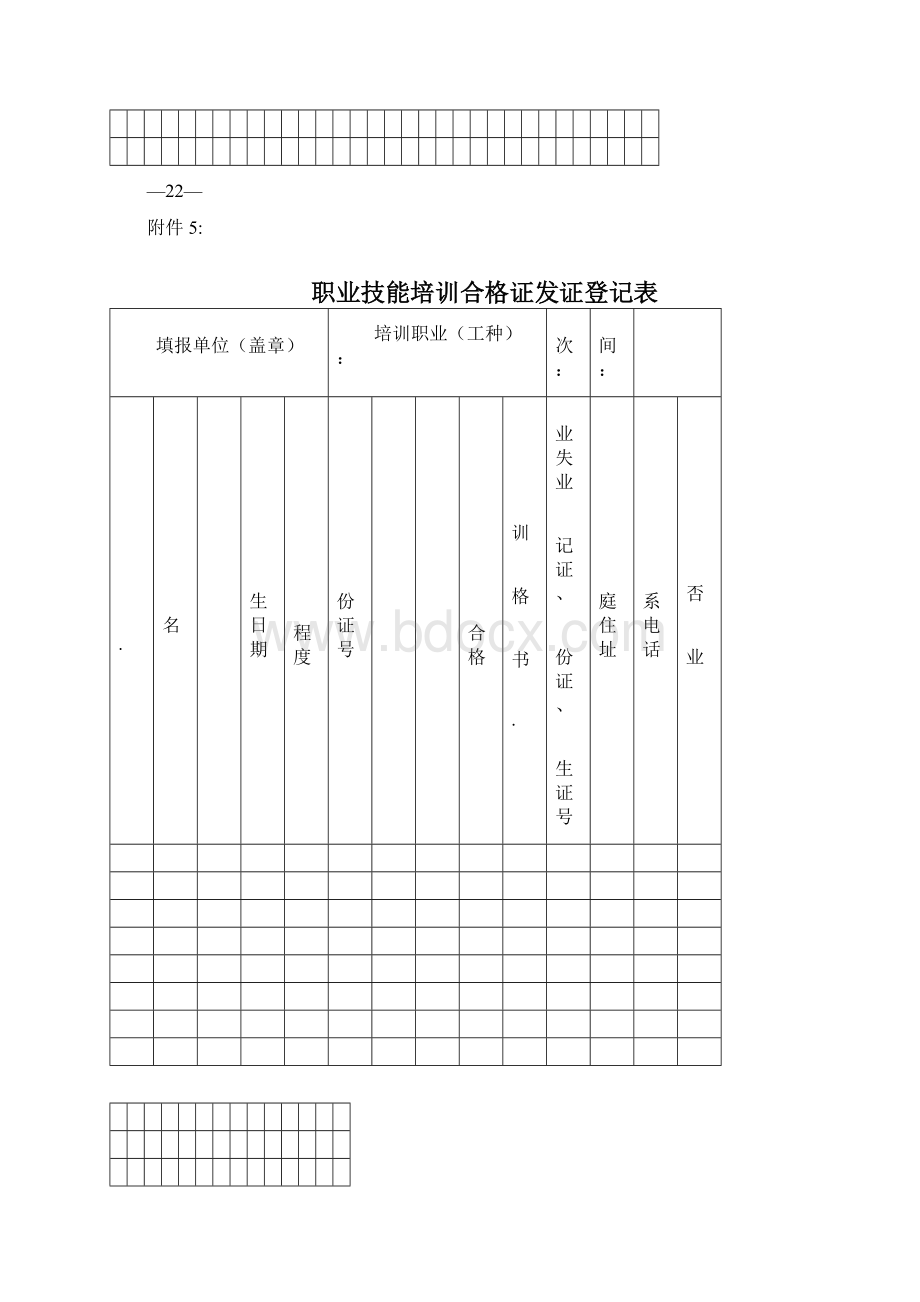 职业技能培训补贴资金申报表等.docx_第3页