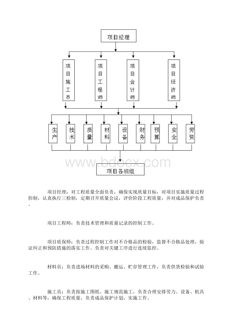 污水处理池施工方案.docx_第3页