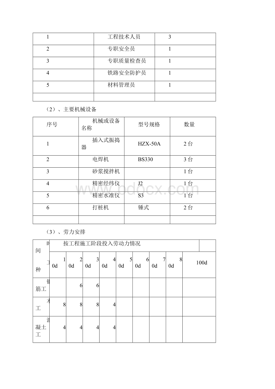 捣固车机库桩基措施.docx_第3页