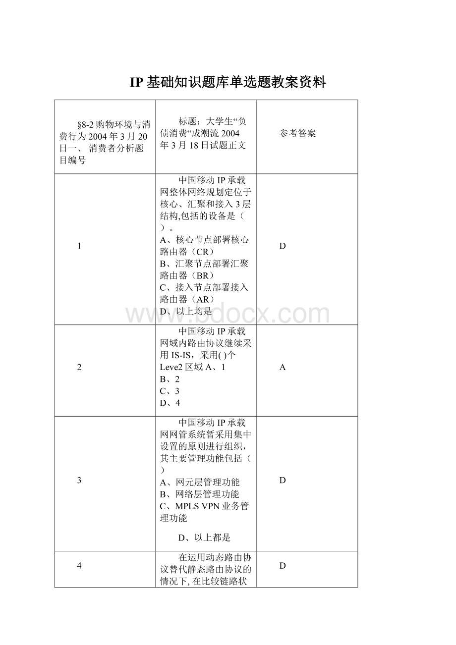 IP基础知识题库单选题教案资料Word下载.docx