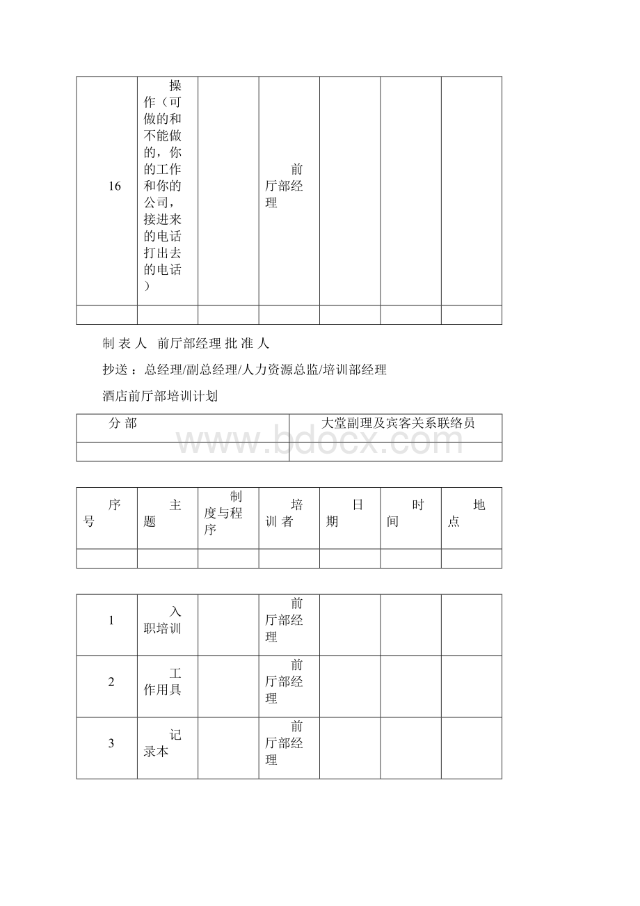 酒店前厅部培训计划.docx_第3页