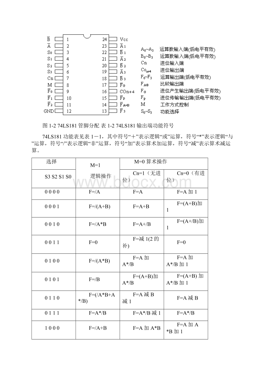 掌握运算器的组成及工作原理精选文档.docx_第3页