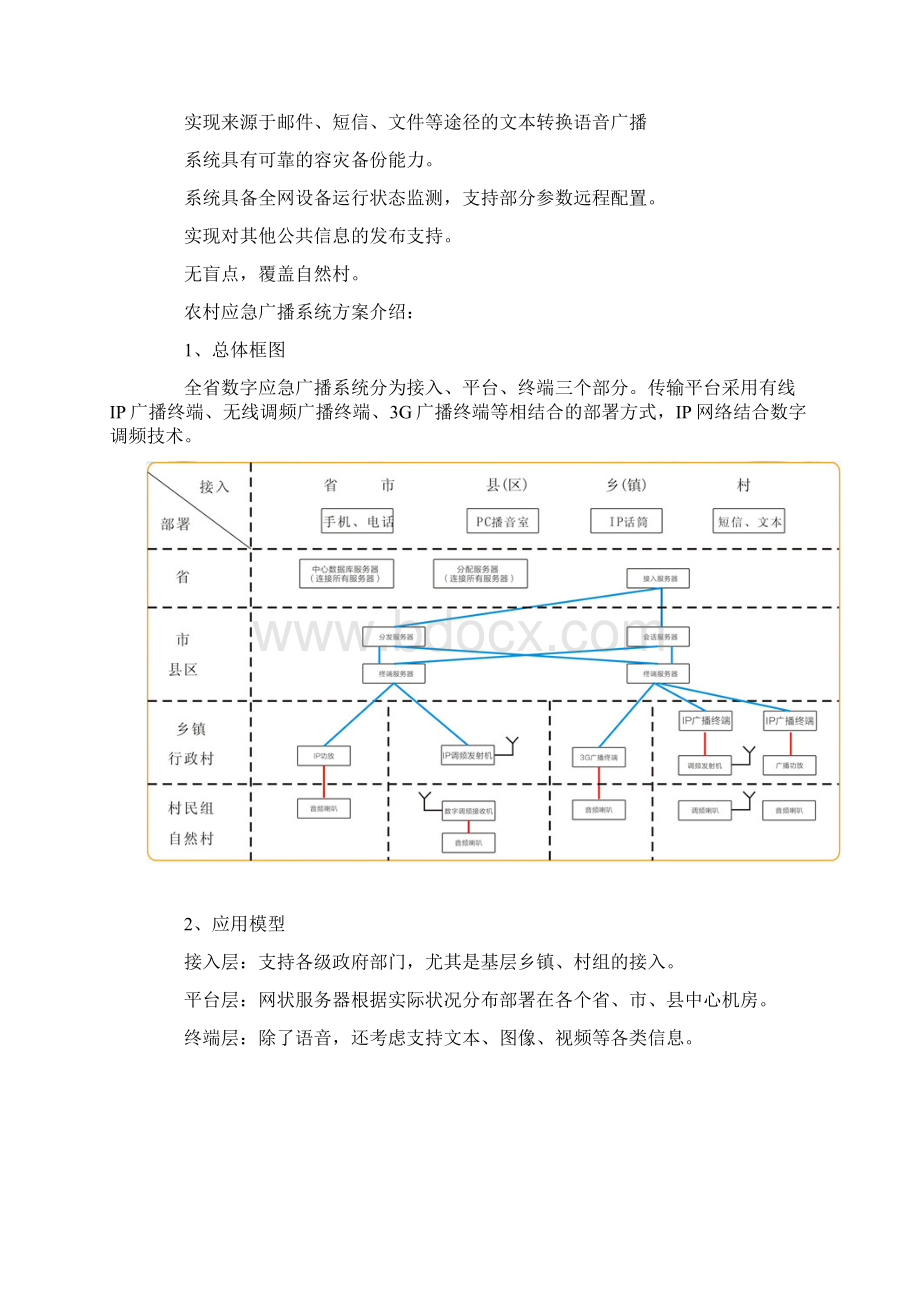 农村应急广播系统建设方案.docx_第2页