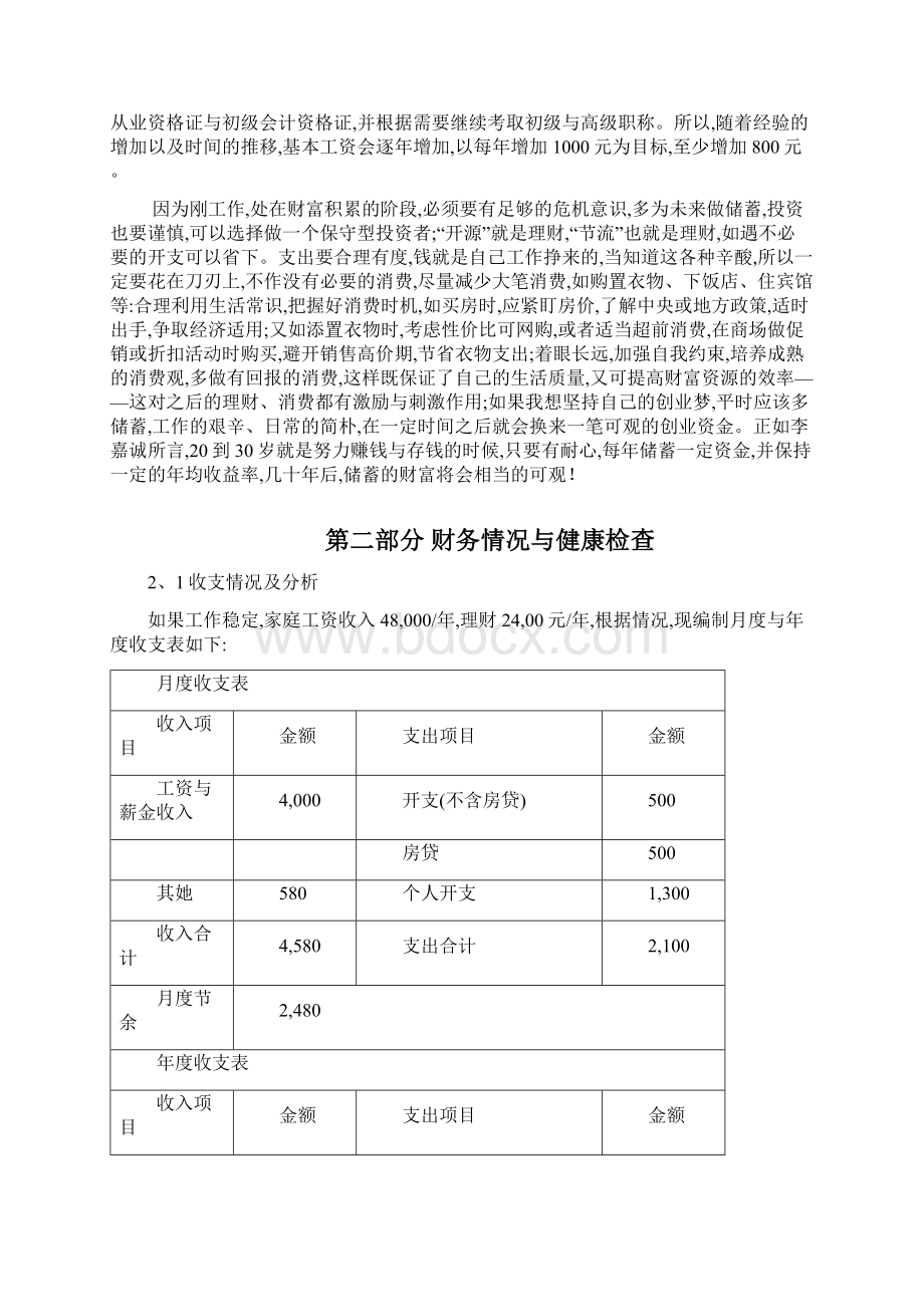 大学毕业后五年内个人理财规划Word文档格式.docx_第2页