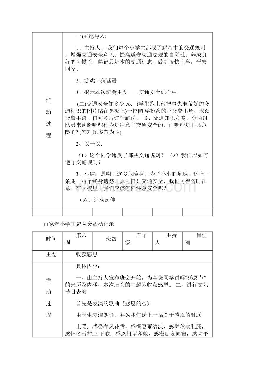 小学五年级主题班会活动记录.docx_第2页