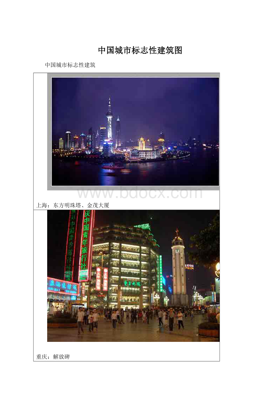 中国城市标志性建筑图.docx_第1页