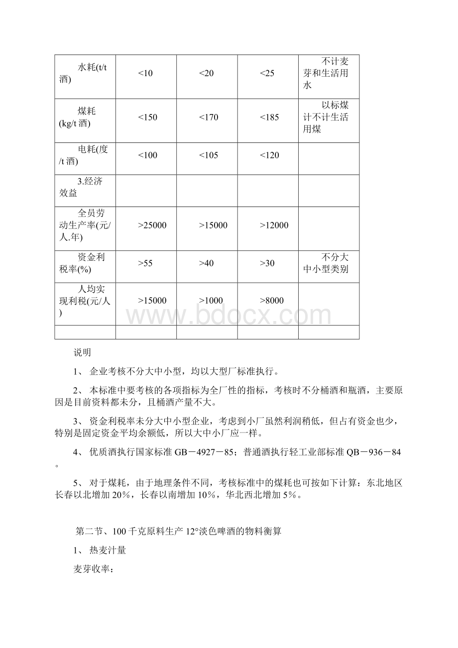 年产20万吨啤酒厂物料衡算.docx_第2页