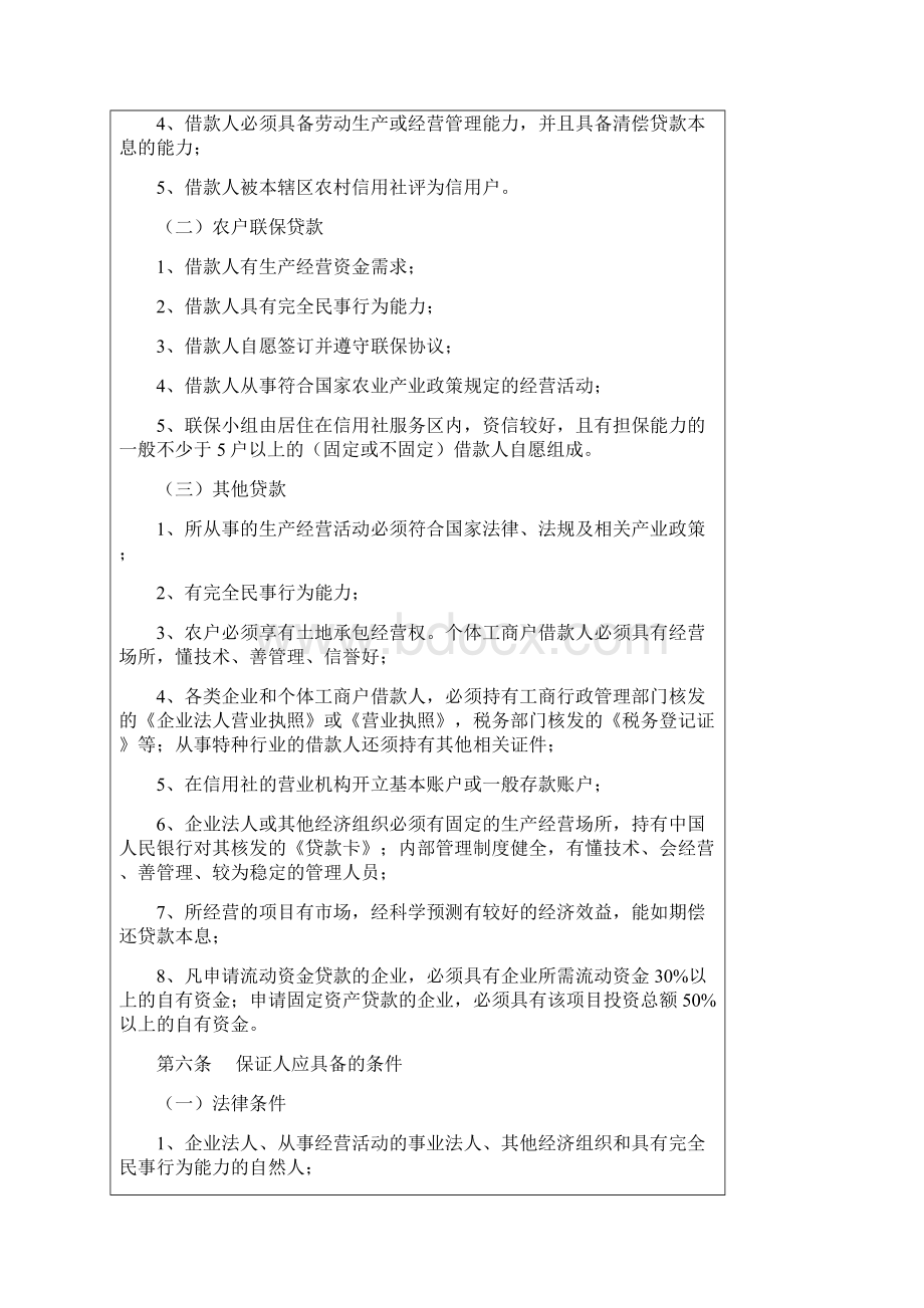 河北省农村信用社贷款操作规程试行.docx_第2页