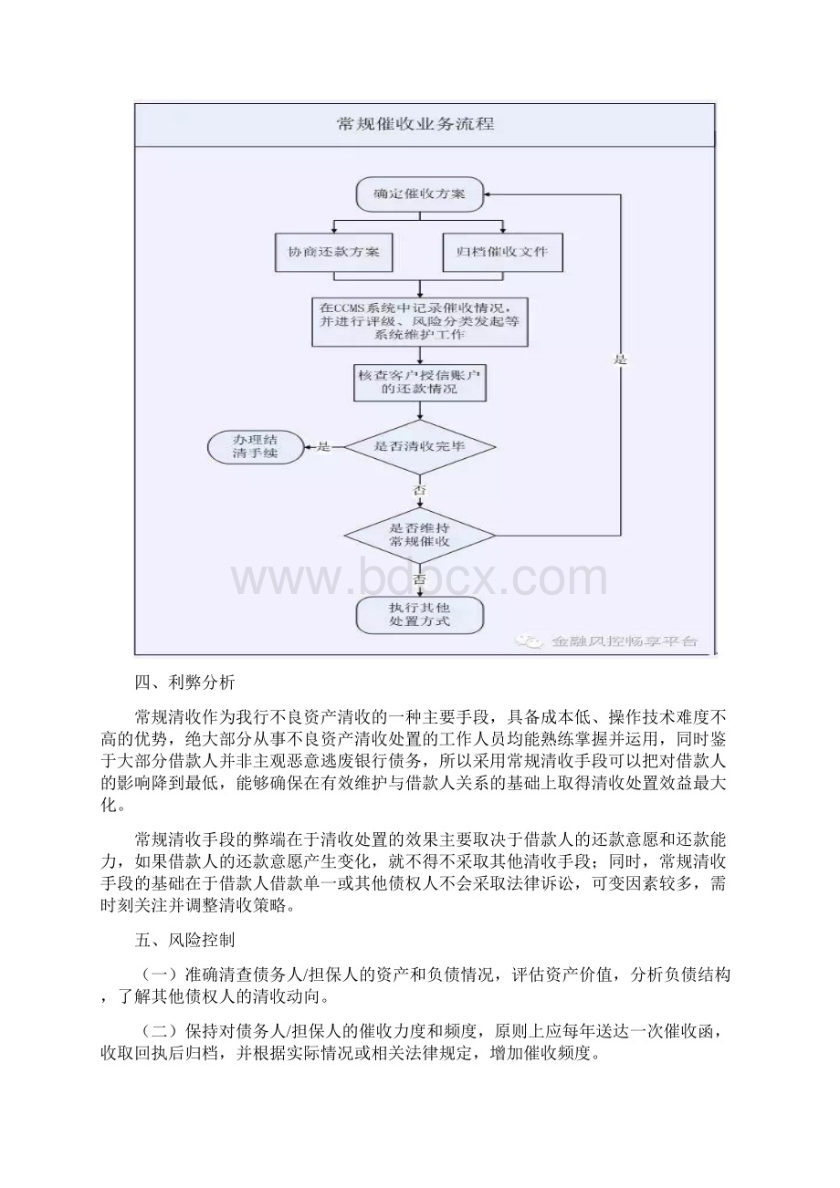 不良资产催收及处置流程.docx_第2页