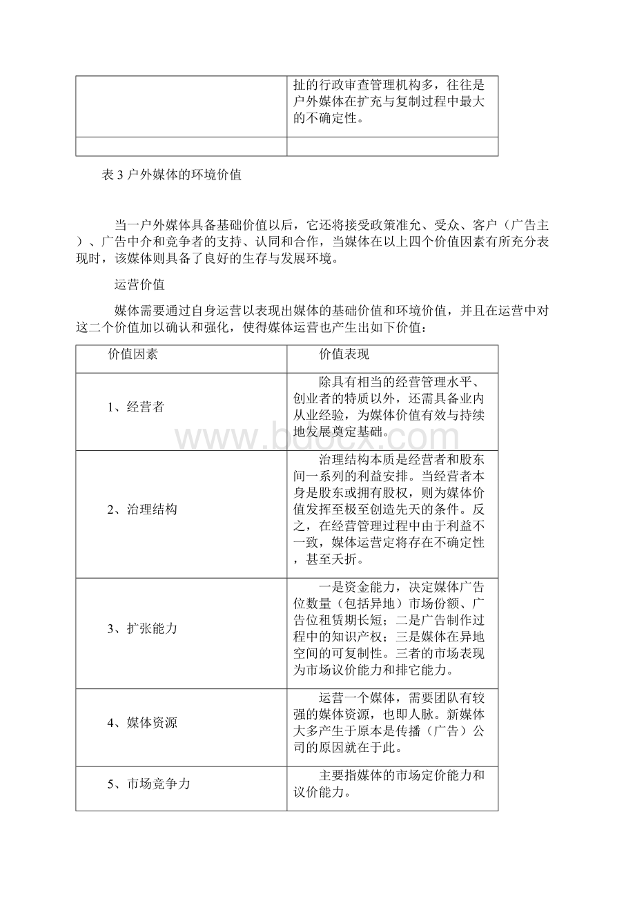 所有的户外媒体都有价值.docx_第3页