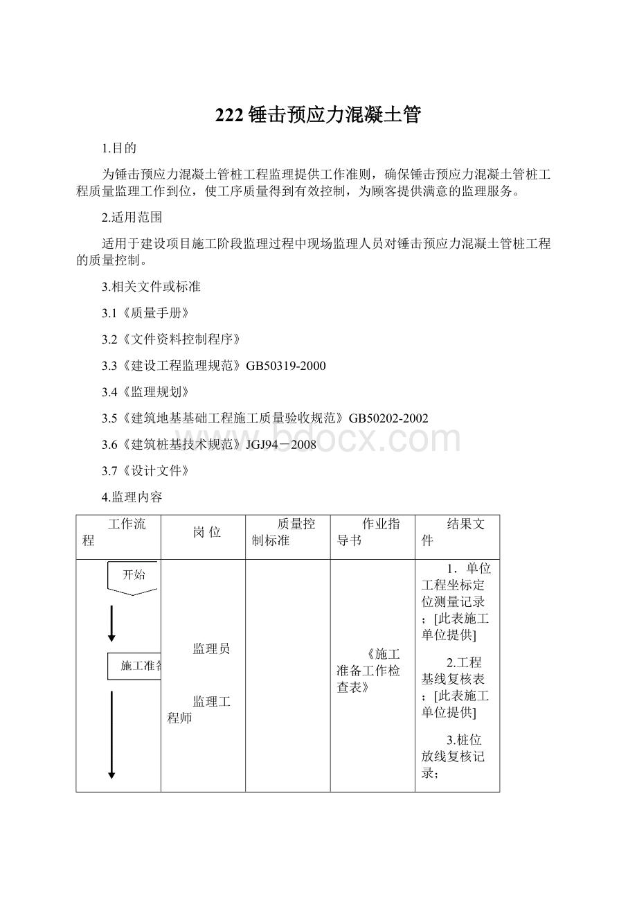 222锤击预应力混凝土管Word文档格式.docx_第1页